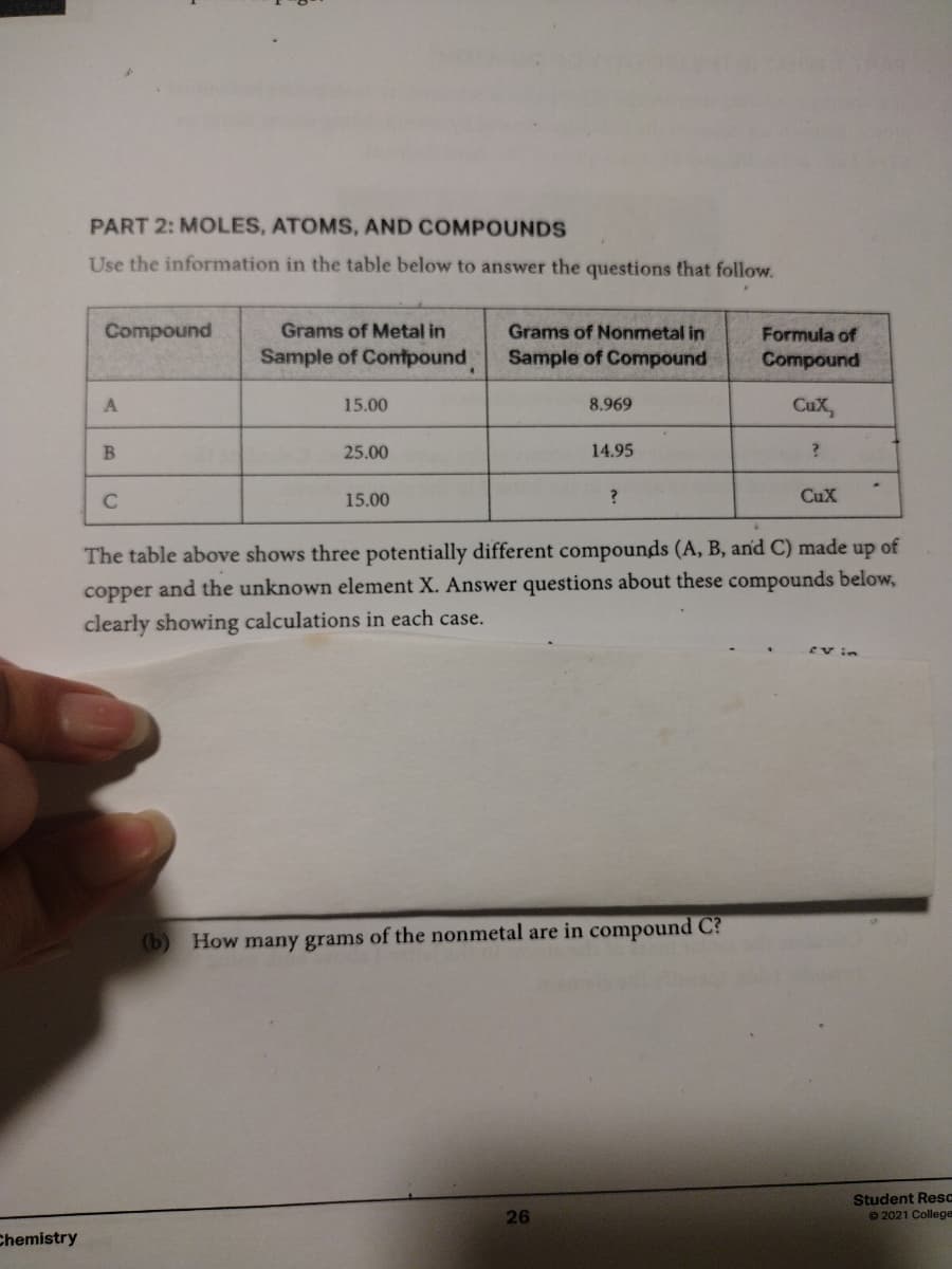 Chemistry
PART 2: MOLES, ATOMS, AND COMPOUNDS
Use the information in the table below to answer the questions that follow.
Compound
A
B
C
Grams of Metal in
Sample of Contpound
15.00
25.00
15.00
Grams of Nonmetal in
Sample of Compound
8.969
14.95
26
?
(b) How many grams of the nonmetal are in compound C?
Formula of
Compound
CuX
?
The table above shows three potentially different compounds (A, B, and C) made up of
copper and the unknown element X. Answer questions about these compounds below,
clearly showing calculations in each case.
CuX
Ev in
Student Resc
2021 College