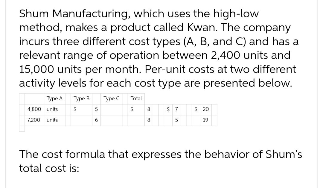 Shum Manufacturing, which uses the high-low
method, makes a product called Kwan. The company
incurs three different cost types (A, B, and C) and has a
relevant range of operation between 2,400 units and
15,000 units per month. Per-unit costs at two different
activity levels for each cost type are presented below.
Type A Type B Type C Total
$
$
4,800 units
7,200 units
5
6
8
8
$ 7
5
$ 20
19
The cost formula that expresses the behavior of Shum's
total cost is: