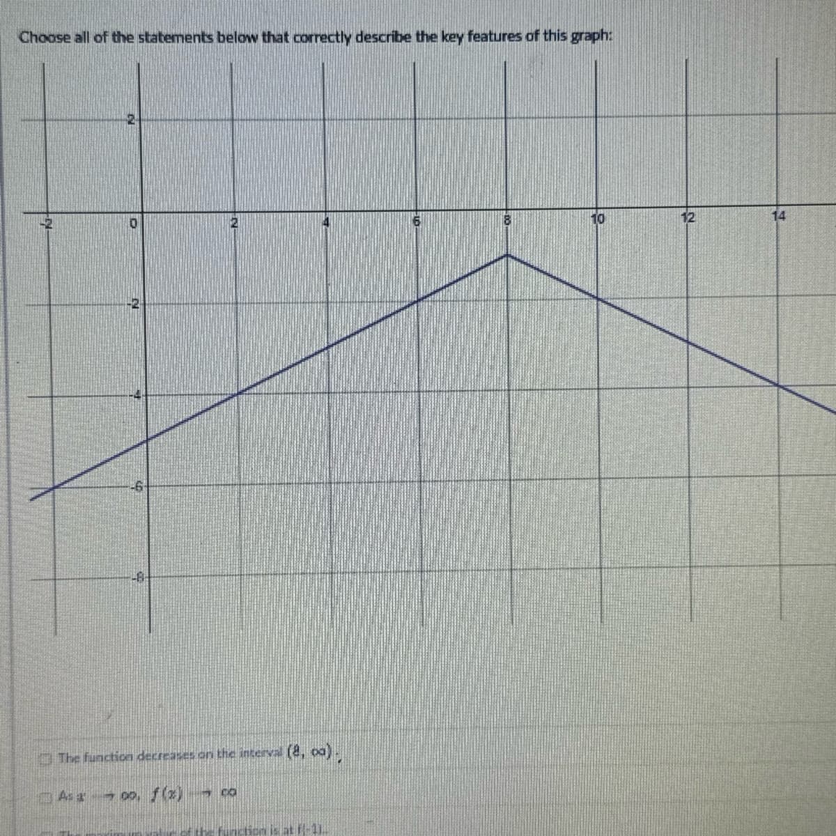 Choose all of the statements below that correctly describe the key features of this graph:
2
0
6
10
14
-6
The function decreases on the interval (8, oa).
As a 00, f(x) - co
ion is at F-11..