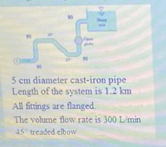 5 cm diameter cast-iron pipe
Length of the system is 1.2 km
All fittings are flanged.
The volume flow rate is 300 L/min
45 treaded elbow
