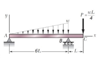 wL
P =
4
B
-6L.
