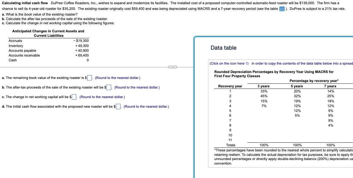 Calculating initial cash flow DuPree Coffee Roasters, Inc., wishes to expand and modernize its facilities. The installed cost of a proposed computer-controlled automatic-feed roaster will be $139,000. The firm has a
chance to sell its 4-year-old roaster for $35,200. The existing roaster originally cost $59,400 and was being depreciated using MACRS and a 7-year recovery period (see the table). DuPree is subject to a 21% tax rate.
a. What is the book value of the existing roaster?
b. Calculate the after-tax proceeds of the sale of the existing roaster.
c. Calculate the change in net working capital using the following figures:
Anticipated Changes in Current Assets and
Current Liabilities
Accruals
Inventory
Accounts payable
Accounts receivable
Cash
- $19,300
+49,300
+40,900
+ 69,400
0
a. The remaining book value of the existing roaster is $. (Round to the nearest dollar.)
b. The after-tax proceeds of the sale of the existing roaster will be $. (Round to the nearest dollar.)
c. The change in net working capital will be $. (Round to the nearest dollar.)
d. The initial cash flow associated with the proposed new roaster will be $. (Round to the nearest dollar.)
Data table
(Click on the icon here in order to copy the contents of the data table below into a spread
Rounded Depreciation Percentages by Recovery Year Using MACRS for
First Four Property Classes
Recovery year
1
2
3
4
6
5
6
7
8
9
10
11
Totals
3 years
33%
45%
15%
7%
Percentage by recovery year*
5 years
7 years
20%
14%
32%
19%
12%
12%
5%
25%
18%
18%
12%
12%
9%
9%
9%
4%
100%
100%
100%
*These percentages have been rounded to the nearest whole percent to simplify calculatio
retaining realism. To calculate the actual depreciation for tax purposes, be sure to apply th
unrounded percentages or directly apply double-declining balance (200%) depreciation us
convention.