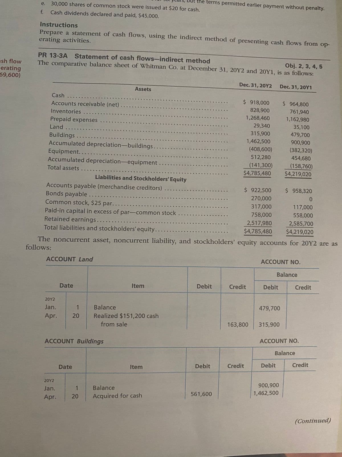 ## PR 13-3A Statement of Cash Flows – Indirect Method
### The Comparative Balance Sheet of Whitman Co. at December 31, 20Y2 and 20Y1

### Assets
| Item                                  | Dec. 31, 20Y2 | Dec. 31, 20Y1 |
|---------------------------------------|---------------|---------------|
| Cash                                  | $918,000      | $964,800      |
| Accounts receivable (net)             | 828,900       | 761,940       |
| Inventories                           | 1,268,460     | 1,162,980     |
| Prepaid expenses                      | 29,340        | 35,100        |
| Land                                  | 315,900       | 479,700       |
| Buildings                             | 1,462,500     | 900,900       |
| Accumulated depreciation—buildings    | (408,600)     | (382,320)     |
| Equipment                             | 512,280       | 454,680       |
| Accumulated depreciation—equipment    | (141,300)     | (158,760)     |
| **Total assets**                      | $4,785,480    | $4,219,020    |

### Liabilities and Stockholders' Equity
| Item                               | Dec. 31, 20Y2 | Dec. 31, 20Y1 |
|------------------------------------|---------------|---------------|
| Accounts payable (merchandise creditors) | $922,500      | $958,320      |
| Bonds payable                      | 270,000       | 0             |
| Common stock, $25 par              | 317,000       | 117,000       |
| Paid-in capital in excess of par—common stock | 758,000      | 558,000       |
| Retained earnings                  | 2,517,980     | 2,585,700     |
| **Total liabilities and stockholders' equity** | $4,785,480  | $4,219,020    |

### The Noncurrent Asset, Noncurrent Liability, and Stockholders' Equity Accounts for 20Y2 Are As Follows:

#### ACCOUNT: Land
| Date   | Item                               | Debit | Credit | Balance | 
|--------|------------------------------------|-------|--------|