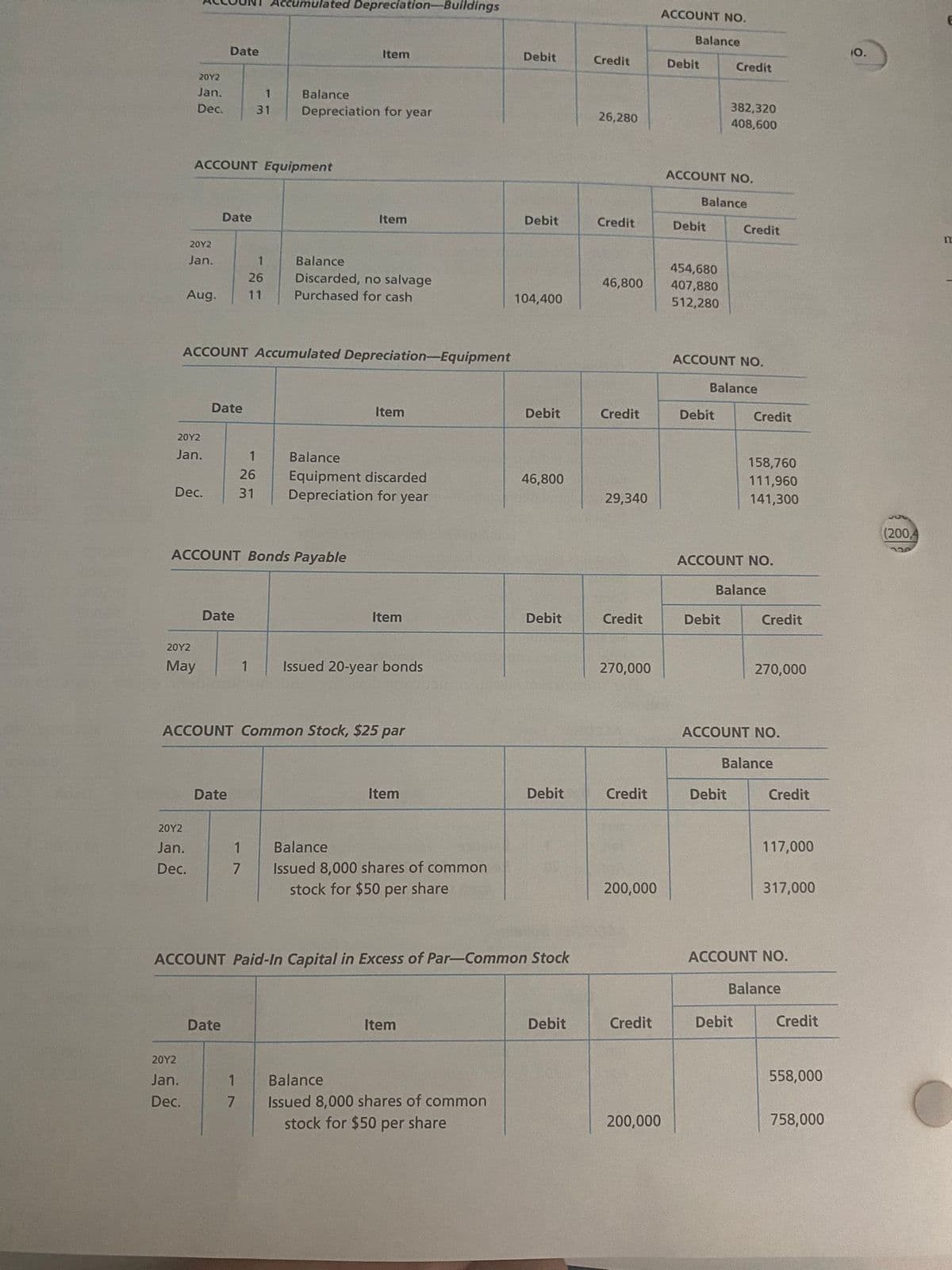 ### Educational Website: Accounting Journals and Ledgers 

#### Example Accounting Entries for a Company

**Account: Accumulated Depreciation—Buildings**

- **Date:** January 1
  - **Item:** Balance
- **Credit:** $382,320

- **Date:** December 31
  - **Item:** Depreciation for year
- **Credit:** $26,280

- **Ending Balance Credit:** $408,600

---

**Account: Equipment**

- **Date:** January 1
  - **Item:** Balance
- **Debit:** $454,680

- **Date:** January 26
  - **Item:** Discarded, no salvage
- **Credit:** $46,800

- **Date:** August 11
  - **Item:** Purchased for cash
- **Debit:** $104,400

- **Ending Balance Debit:** $512,280

---

**Account: Accumulated Depreciation—Equipment**

- **Date:** January 1
  - **Item:** Balance
- **Credit:** $158,760

- **Date:** January 26
  - **Item:** Equipment discarded
- **Debit:** $46,800

- **Date:** December 31
  - **Item:** Depreciation for year
- **Credit:** $29,340

- **Ending Balance Credit:** $141,300

---

**Account: Bonds Payable**

- **Date:** May 1
  - **Item:** Issued 20-year bonds
- **Credit:** $270,000

- **Ending Balance Credit:** $270,000

---

**Account: Common Stock, $25 par**

- **Date:** January 1
  - **Item:** Balance
- **Credit:** $117,000

- **Date:** December 7
  - **Item:** Issued 8,000 shares of common stock for $50 per share
- **Credit:** $200,000

- **Ending Balance Credit:** $317,000

---

**Account: Paid-In Capital in Excess of Par—Common Stock**

- **Date:** January 1
  - **Item:** Balance
- **Credit:** $558,000

- **Date:** December 7
  - **Item:** Issued 8,000 shares of common stock for $50 per share
- **Credit:** $200,000

