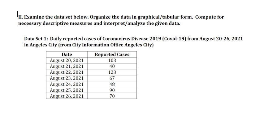 II. Examine the data set below. Organize the data in graphical/tabular form. Compute for
necessary descriptive measures and interpret/analyze the given data.
Data Set 1: Daily reported cases of Coronavirus Disease 2019 (Covid-19) from August 20-26, 2021
in Angeles City (from City Information Office Angeles City)
Date
Reported Cases
103
August 20, 2021
August 21, 2021
August 22, 2021
August 23, 2021
August 24, 2021
August 25, 2021
August 26, 2021
40
123
67
48
90
70
