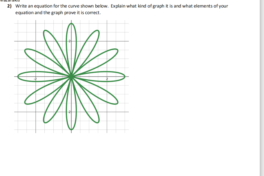 2) Write an equation for the curve shown below. Explain what kind of graph it is and what elements of your
equation and the graph prove it is correct.
