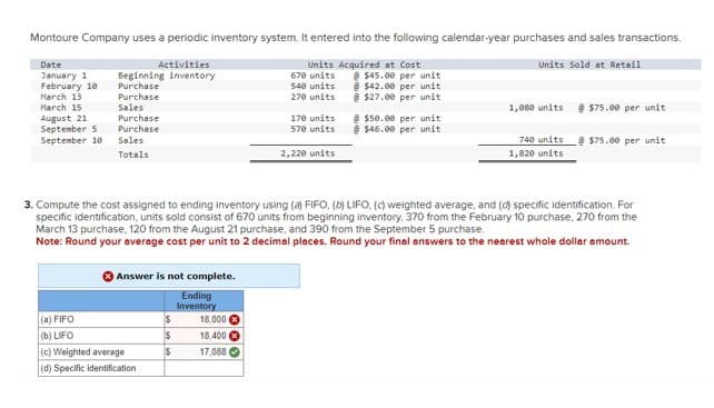 Montoure Company uses a periodic inventory system. It entered into the following calendar-year purchases and sales transactions.
Units Sold at Retail
Activities
Beginning inventory
Purchase
Date
January 1
February 10
March 13
March 15
August 21
Units Acquired at Cost
@$45.00 per unit
@ $42.00 per unit
@ $27.00 per unit
Purchase
Sales
Purchase
Purchase
Sales
Totals
September 5
September 10
(a) FIFO
(b) LIFO
Answer is not complete.
Ending
Inventory
(c) Weighted average
(d) Specific identification
S
$
$
670 units
540 units
270 units
18,000
18,400
17,088 ✔
170 units
570 units
2,220 units
3. Compute the cost assigned to ending inventory using (a) FIFO, (b) LIFO, (c) weighted average, and (d) specific identification. For
specific identification, units sold consist of 670 units from beginning inventory, 370 from the February 10 purchase, 270 from the
March 13 purchase, 120 from the August 21 purchase, and 390 from the September 5 purchase.
Note: Round your average cost per unit to 2 decimal places. Round your final answers to the nearest whole dollar amount.
@ $50.00 per unit
@$46.00 per unit
1,080 units @ $75.00 per unit
740 units
1,820 units
@ $75.00 per unit