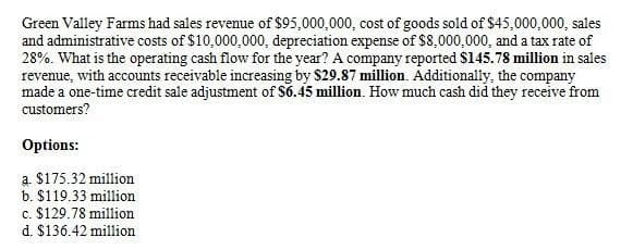 Green Valley Farms had sales revenue of $95,000,000, cost of goods sold of $45,000,000, sales
and administrative costs of $10,000,000, depreciation expense of $8,000,000, and a tax rate of
28%. What is the operating cash flow for the year? A company reported $145.78 million in sales
revenue, with accounts receivable increasing by $29.87 million. Additionally, the company
made a one-time credit sale adjustment of $6.45 million. How much cash did they receive from
customers?
Options:
a. $175.32 million
b. $119.33 million
c. $129.78 million
d. $136.42 million