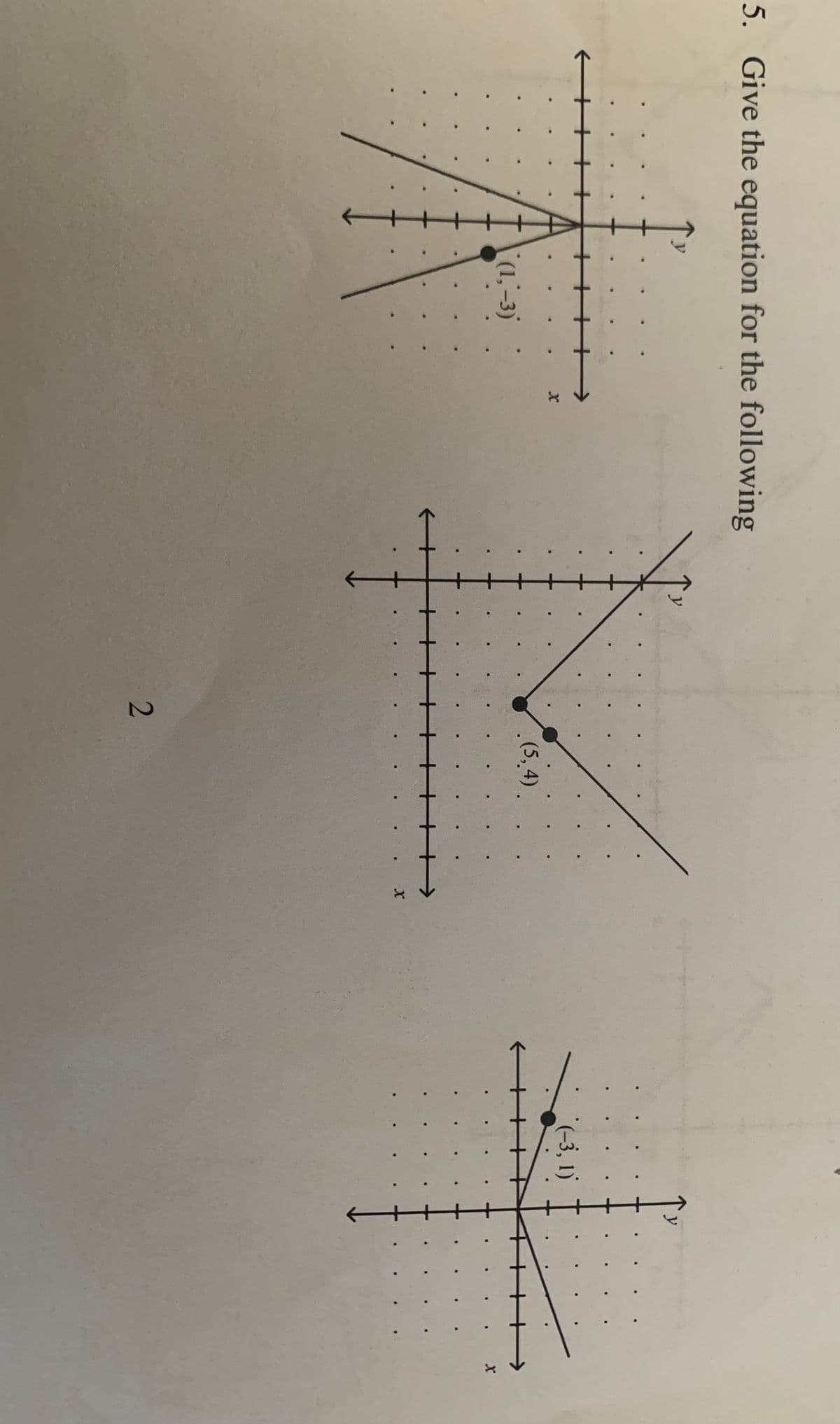 5. Give the equation for the following
FK
(1,-3)
←
2
(5,4).
←
(-3, 1)
x