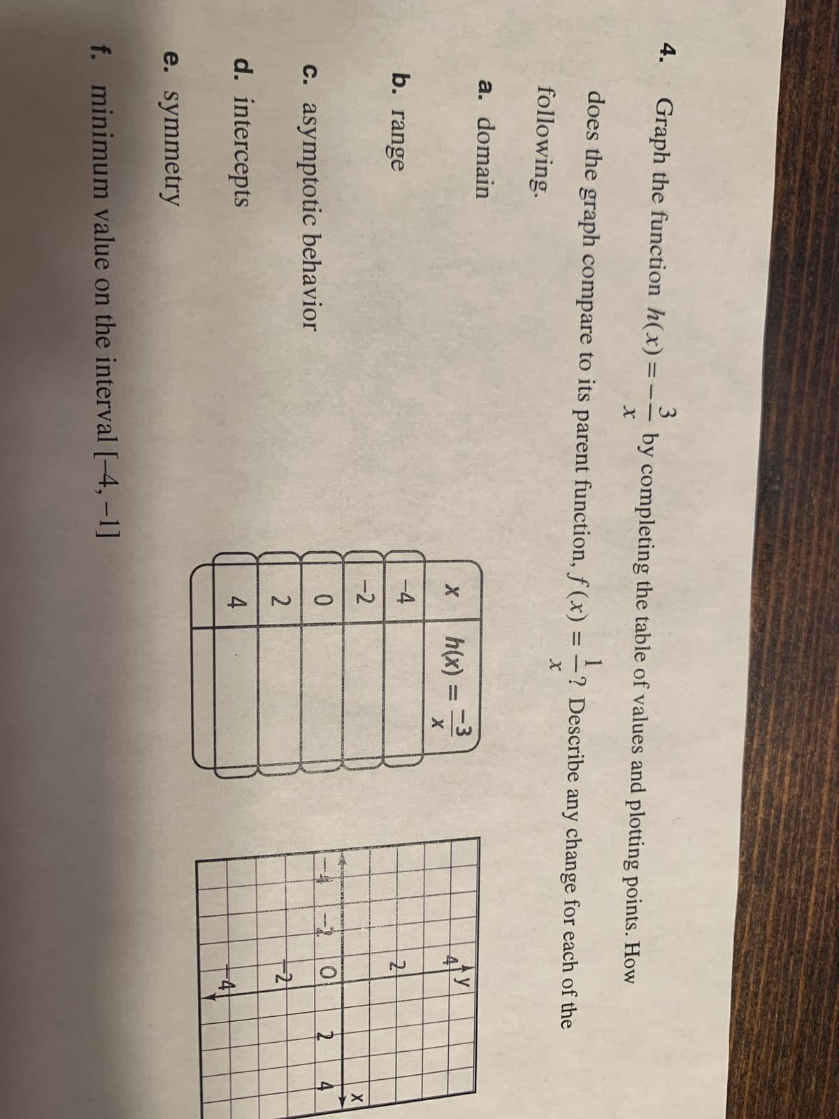 4.
3
Graph the function h(x)=-- by completing the table of values and plotting points. How
does the graph compare to its parent function, f(x) = ? Describe any change for each of the
X
following.
a. domain
b. range
c. asymptotic behavior
d. intercepts
X
e. symmetry
f. minimum value on the interval [-4, -1]
X
-4
-2
0
2
4
h(x) = = 3³
-3
X
CAMAYA
2
y
0
-2
4
2
4
X