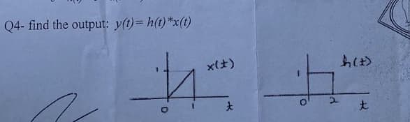 Q4- find the output: y(t)= h(t) *x(t)
и
0
x(*)
А
д
d
h(t)
А