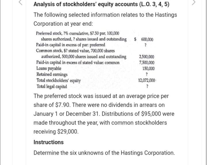 Analysis of stockholders' equity accounts (L.O. 3, 4, 5)
The following selected information relates to the Hastings
Corporation at year end:
Preferred stock, ?% cumulative, $7.50 par, 100,000
shares authorized, ? shares issued and outstanding $ 600,000
Paid-in capital in excess of par: preferred
Common stock, $? stated value, 700,000 shares
authorized, 500,000 shares issued and outstanding
Paid-in capital in excess of stated value: common
Loans payable
Retained earnings
Total stockholders' equity
Total legal capital
?
2,500,000
7,500,000
150,000
?
12,072,000
?
The preferred stock was issued at an average price per
share of $7.90. There were no dividends in arrears on
January 1 or December 31. Distributions of $95,000 were
made throughout the year, with common stockholders
receiving $29,000.
Instructions
Determine the six unknowns of the Hastings Corporation.
