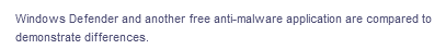 Windows Defender and another free anti-malware application are compared to
demonstrate differences.