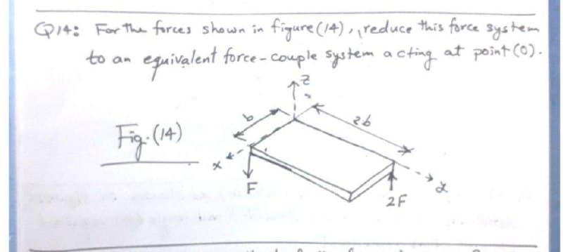 Q14: For the forces shown in figure (14), ,reduce this force system
at point (0).
equivalent force- couple System acting
to an
2F
