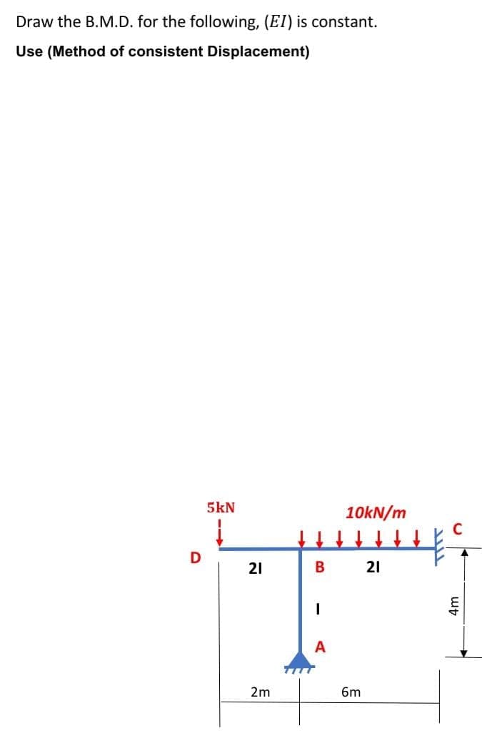 Draw the B.M.D. for the following, (EI) is constant.
Use (Method of consistent Displacement)
5kN
10KN/m
21
21
A
2m
6m
