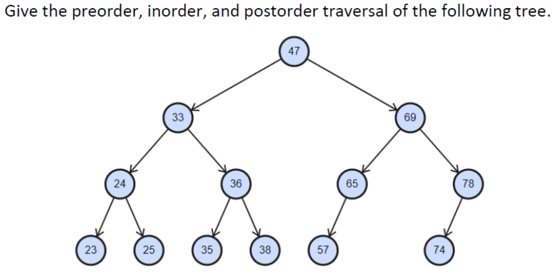 Give the preorder, inorder, and postorder traversal of the following tree.
47
33
69
24
36
65
78
23
25
35
38
57
74
