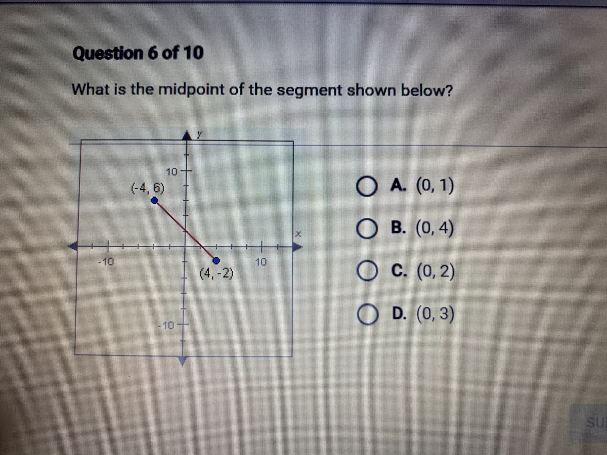 Question 6 of 10
What is the midpoint of the segment shown below?
-10
(-4, 6)
10-
-10
(4,-2)
10
O A. (0, 1)
OB. (0,4)
O C. (0, 2)
OD. (0, 3)
SU