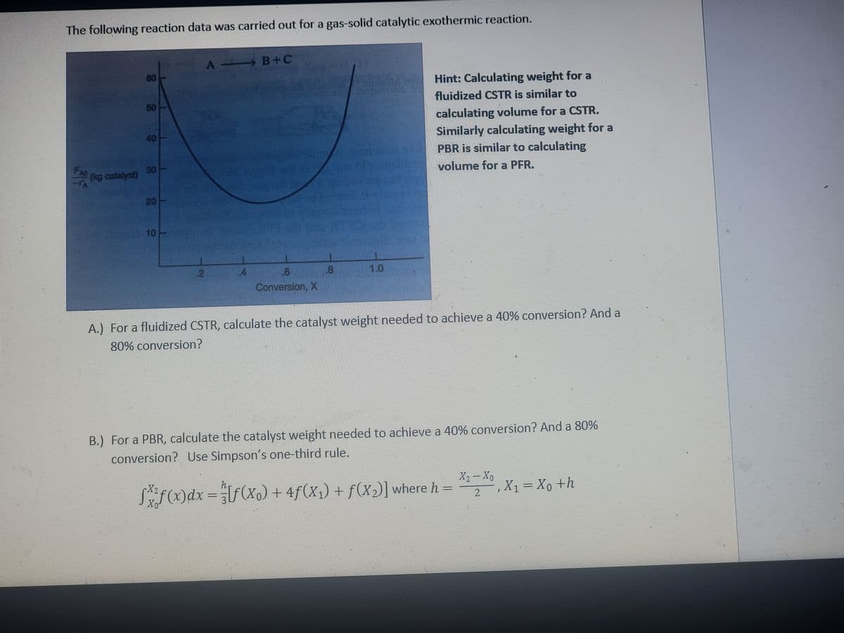 The following reaction data was carried out for a gas-solid catalytic exothermic reaction.
A B+C
60
SHI
50
Hint: Calculating weight for a
fluidized CSTR is similar to
calculating volume for a CSTR.
Similarly calculating weight for a
PBR is similar to calculating
volume for a PFR.
40
30
20
10
2
6
Conversion, X
A.) For a fluidized CSTR, calculate the catalyst weight needed to achieve a 40% conversion? And a
80% conversion?
B.) For a PBR, calculate the catalyst weight needed to achieve a 40% conversion? And a 80%
conversion? Use Simpson's one-third rule.
Xo
ƒX²ƒ(x)dx=3[ƒ(X₁) + 4ƒ (X₁) + ƒ (X₂)] where h =
X2=0, X₁ = Xo +h
34
(kg catalyst)
4
I