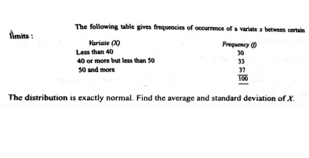 The following table gives frequencies of occurrence of a variate x between certain
imits :
Variate (X)
Frequency ()
Less than 40
30
40 or more but less than 50
33
50 and more
37
100
The distribution is exactly normal. Find the average and standard deviation of X.
