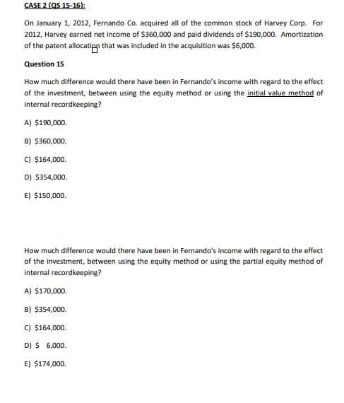 CASE 2 (QS 15-16):
On January 1, 2012, Fernando Co. acquired all of the common stock of Harvey Corp. For
2012, Harvey earned net income of $360,000 and paid dividends of $190,000. Amortization
of the patent allocation that was included in the acquisition was $6,000.
Question 15
How much difference would there have been in Fernando's income with regard to the effect
of the investment, between using the equity method or using the initial value method of
internal recordkeeping?
A) $190,000.
B) $360,000.
C) $164,000.
D) $354,000.
E) $150,000.
How much difference would there have been in Fernando's income with regard to the effect
of the investment, between using the equity method or using the partial equity method of
internal recordkeeping?
A) $170,000.
B) $354,000.
C) $164,000.
D) $ 6,000.
E) $174,000.