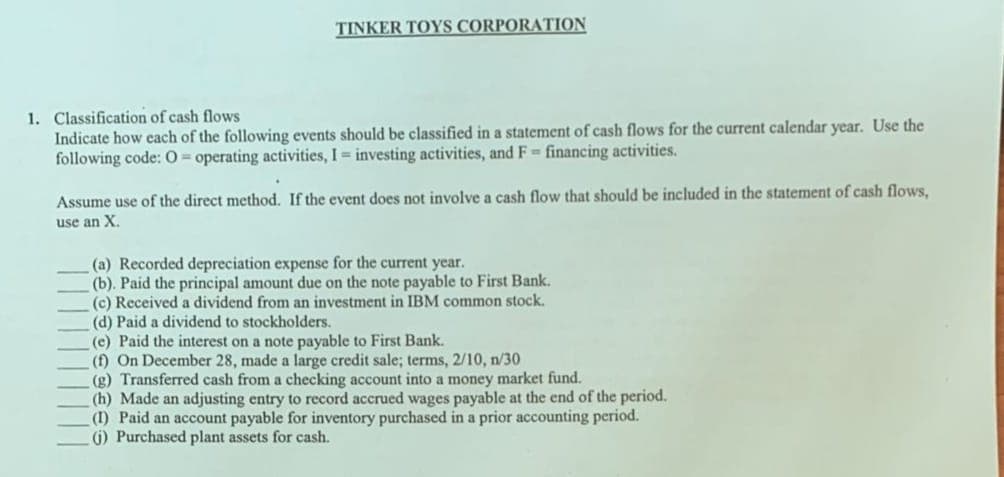 TINKER TOYS CORPORATION
1. Classification of cash flows
Indicate how each of the following events should be classified in a statement of cash flows for the current calendar year. Use the
following code: 0 = operating activities, I = investing activities, andF- financing activities.
Assume use of the direct method. If the event does not involve a cash flow that should be included in the statement of cash flows,
use an X.
(a) Recorded depreciation expense for the current year.
(b). Paid the principal amount due on the note payable to First Bank.
(c) Received a dividend from an investment in IBM common stock.
(d) Paid a dividend to stockholders.
(e) Paid the interest on a note payable to First Bank.
(f) On December 28, made a large credit sale; terms, 2/10, n/30
(g) Transferred cash from a checking account into a money market fund.
(h) Made an adjusting entry to record accrued wages payable at the end of the period.
(1) Paid an account payable for inventory purchased in a prior accounting period.
G) Purchased plant assets for cash.
