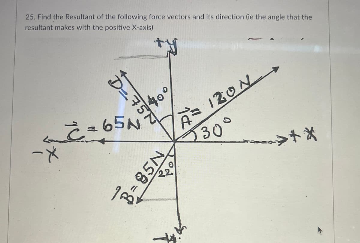 25. Find the Resultant of the following force vectors and its direction (ie the angle that the
resultant makes with the positive X-axis)
D-75N
-*
65N
40°
A = 120N
30°
220
B=85N
→**