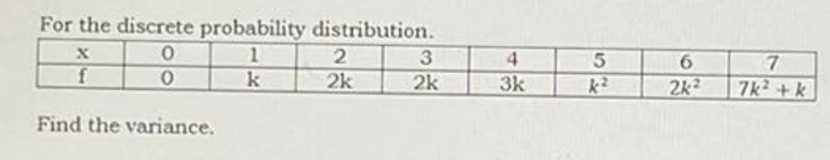 For the discrete probability distribution.
2
2k
3.
2k
4
6.
7
k
3k
k2
2k2
7k + k
Find the variance.
19
