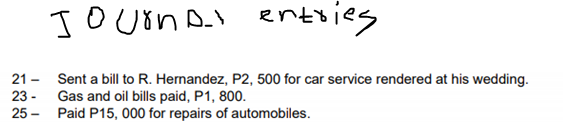 Journal
entries
21-
23-
Sent a bill to R. Hernandez, P2, 500 for car service rendered at his wedding.
Gas and oil bills paid, P1, 800.
25-
Paid P15,000 for repairs of automobiles.