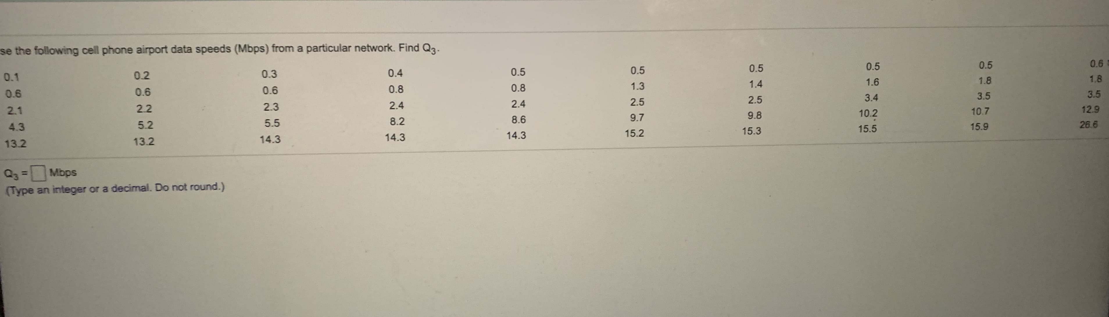 se the following cell phone airport data speeds (Mbps) from a particular network. Find Q3.
0.5
0.5
0.5
0.6
0.1
0.2
0.3
0.4
0.5
0.5
1.6
1.8
1.8
0.6
0.8
0.8
1.3
1.4
0.6
0.6
3.5
3.5
2.5
2.5
3.4
2.1
2.2
2.3
2.4
2.4
10.7
12.9
9.7
9.8
10.2
5.2
5.5
8.2
8.6
26.6
4.3
15.3
15.5
15.9
14.3
14.3
14.3
15.2
13.2
13.2
Q3 =Mbps
(Type an integer or a decimal. Do not round.)
%3D
CO
