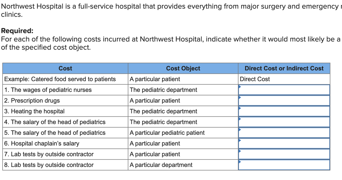 Northwest Hospital is a full-service hospital that provides everything from major surgery and emergency i
clinics.
Required:
For each of the following costs incurred at Northwest Hospital, indicate whether it would most likely be a
of the specified cost object.
Cost
Cost Object
Direct Cost or Indirect Cost
Example: Catered food served to patients
A particular patient
Direct Cost
1. The wages of pediatric nurses
The pediatric department
2. Prescription drugs
3. Heating the hospital
A particular patient
The pediatric department
The pediatric department
A particular pediatric patient
4. The salary of the head of pediatrics
5. The salary of the head of pediatrics
6. Hospital chaplain's salary
A particular patient
A particular patient
A particular department
7. Lab tests by outside contractor
8. Lab tests by outside contractor
