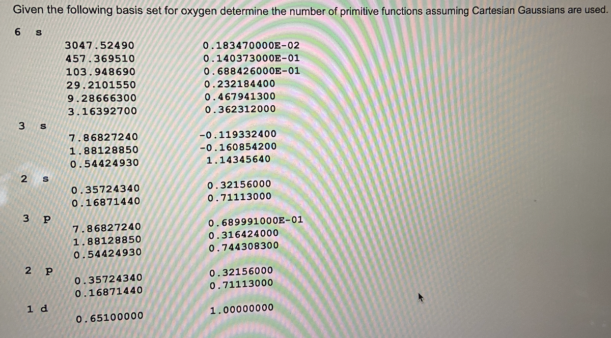 Given the following basis set for oxygen determine the number of primitive functions assuming Cartesian Gaussians are used.
6
3
2
S
S
S
3 P
2 P
1 d
3047.52490
457.369510
103.948690
29.2101550
9.28666300
3.16392700
7.86827240
1.88128850
0.54424930
0.35724340
0.16871440
7.86827240
1.88128850
0.54424930
0.35724340
0.16871440
0.65100000
0.183470000E-02
0.140373000E-01
0.688426000E-01
0.232184400
0.467941300
0.362312000
-0.119332400
-0.160854200
1.14345640
0.32156000
0.71113000
0.689991000E-01
0.316424000
0.744308300
0.32156000
0.71113000
1.00000000
4