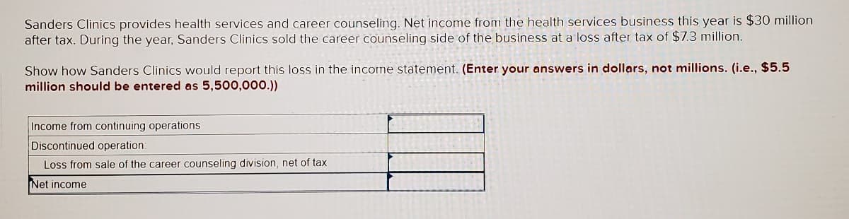 Sanders Clinics provides health services and career counseling. Net income from the health services business this year is $30 million
after tax. During the year, Sanders Clinics sold the career counseling side of the business at a loss after tax of $7.3 million.
Show how Sanders Clinics would report this loss in the income statement. (Enter your answers in dollars, not millions. (i.e., $5.5
million should be entered as 5,500,000.))
Income from continuing operations
Discontinued operation:
Loss from sale of the career counseling division, net of tax
Net income