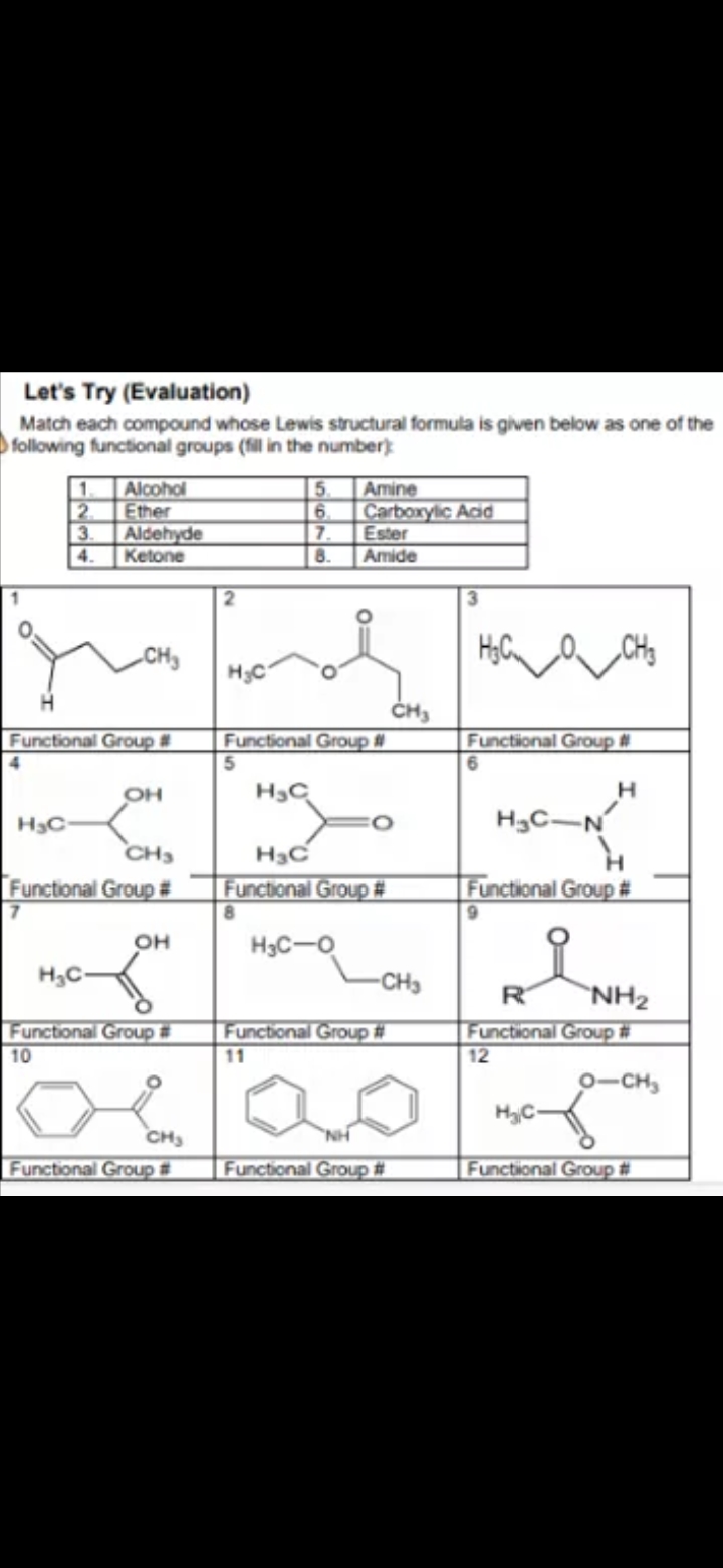 Let's Try (Evaluation)
Match each compound whose Lewis structural formula is given below as one of the
following functional groups (fil in the number
1.
5.
Amine
6.
Carboxylic Acid
Ester
7.
8.
Amide
Alcohol
2.
Ether
3.
Aldehyde
4.
Ketone
CH3
„CH3
H3C
Functional Group #
Functional Group #
Functional Group #
OH
H
H3C-N
H3CK
CH3
H3C
Functional Group #
Functional Group #
8.
Functional Group #
6.
OH
H3C-O
H3C-
-CH3
`NH2
Functional Group #
R
Functional Group #
Functional Group #
10
11
12
0-CH
HyC-
CH3
Functional Group#
Functional Group #
Functional Group #
