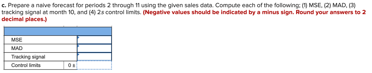 c. Prepare a naive forecast for periods 2 through 11 using the given sales data. Compute each of the following; (1) MSE, (2) MAD, (3)
tracking signal at month 10, and (4) 2s control limits. (Negative values should be indicated by a minus sign. Round your answers to 2
decimal places.)
MSE
MAD
Tracking signal
Control limits
0 ±: