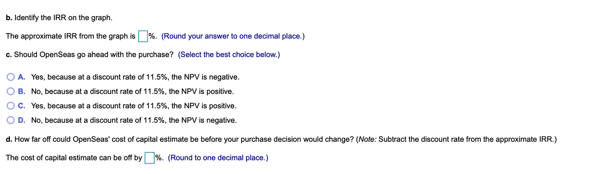 b. Identify the IRR on the graph.
The approximate IRR from the graph is %. (Round your answer to one decimal place.)
c. Should OpenSeas go ahead with the purchase? (Select the best choice below.)
O A. Yes, because at a discount rate of 11.5%, the NPV is negative.
B. No, because at a discount rate of 11.5%, the NPV is positive.
C. Yes, because at a discount rate of 11.5%, the NPV is positive.
D. No, because at a discount rate of 11.5%, the NPV is negative.
d. How far off could OpenSeas' cost of capital estimate be before your purchase decision would change? (Note: Subtract the discount rate from the approximate IRR.)
The cost of capital estimate can be off by
%. (Round to one decimal place.)
