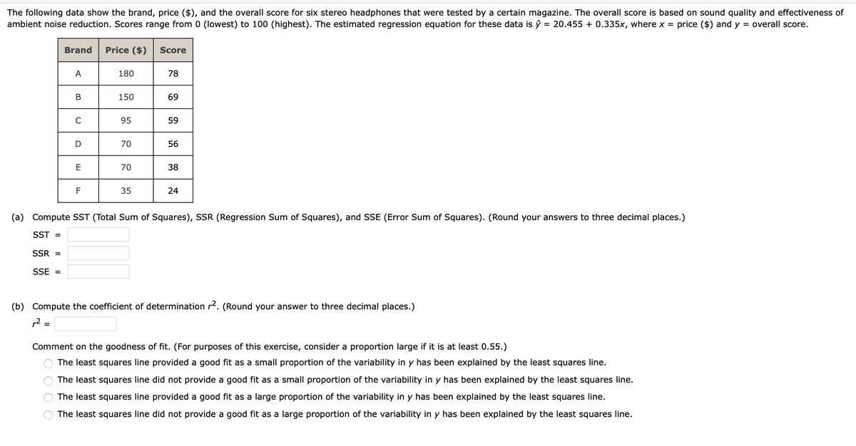 The following data show the brand, price ($), and the overall score for six stereo headphones that were tested by a certain magazine. The overall score is based on sound quality and effectiveness of
ambient noise reduction. Scores range from 0 (lowest) to 100 (highest). The estimated regression equation for these data is ŷ = 20.455 + 0.335x, where x =
price ($) and y = overall score.
Brand
Price ($)
Score
A
180
78
В
150
69
C
95
59
70
56
E
70
38
F
35
24
(a) Compute SST (Total Sum of Squares), SSR (Regression Sum of Squares), and SSE (Error Sum of Squares). (Round your answers to three decimal places.)
SST =
SSR =
SSE =
(b) Compute the coefficient of determination r. (Round your answer to three decimal places.)
12 =
Comment on the goodness of fit. (For purposes of this exercise, consider a proportion large if it is at least 0.55.)
The least squares line provided a good fit as a small proportion of the variability in y has been explained by the least squares line.
The least squares line did not provide a good fit as a small proportion of the variability in y has been explained by the least squares line.
The least squares line provided a good fit as a large proportion of the variability in y has been explained by the least squares line.
The least squares line did not provide a good fit as a large proportion of the variability in y has been explained by the least squares line.
