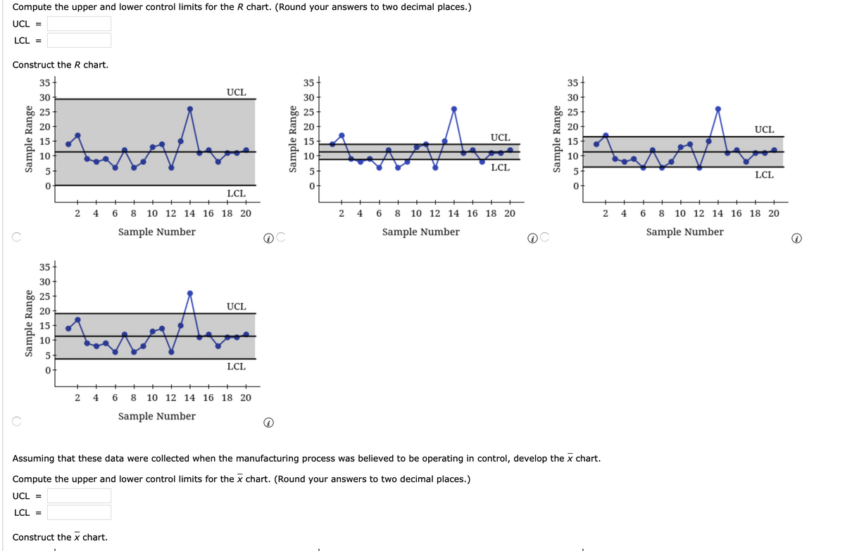 Compute the upper and lower control limits for the R chart. (Round your answers to two decimal places.)
UCL =
LCL =
Construct the R chart.
35
35
35+
UCL
30
30
30
25
25
20
20
UCL
UCL
15
15
15
10
10
10
LCL
5-
5
5
LCL
LCL
+
4 6
8 10 12 14 16 18 20
4 6 8 10 12 14 16 18 20
2 4
6 8 10 12 14 16 18 20
Sample Number
Sample Number
Sample Number
35
30
25
UCL
20
15
10
LCL
+
2
4
8 10 12 14 16 18 20
Sample Number
i
Assuming that these data were collected when the manufacturing process was believed to be operating in control, develop the x chart.
Compute the upper and lower control limits for the x chart. (Round your answers to two decimal places.)
UCL =
LCL =
Construct the x chart.
Sample Range
Sample Range
Sample Range
Sample Range
