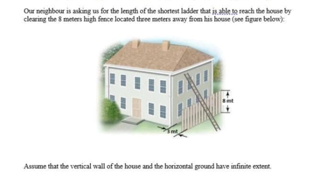 Our neighbour is asking us for the length of the shortest ladder that is able to reach the house by
clearing the 8 meters high fence located three meters away from his house (see figure below):
3 mt
8 mt
Assume that the vertical wall of the house and the horizontal ground have infinite extent.