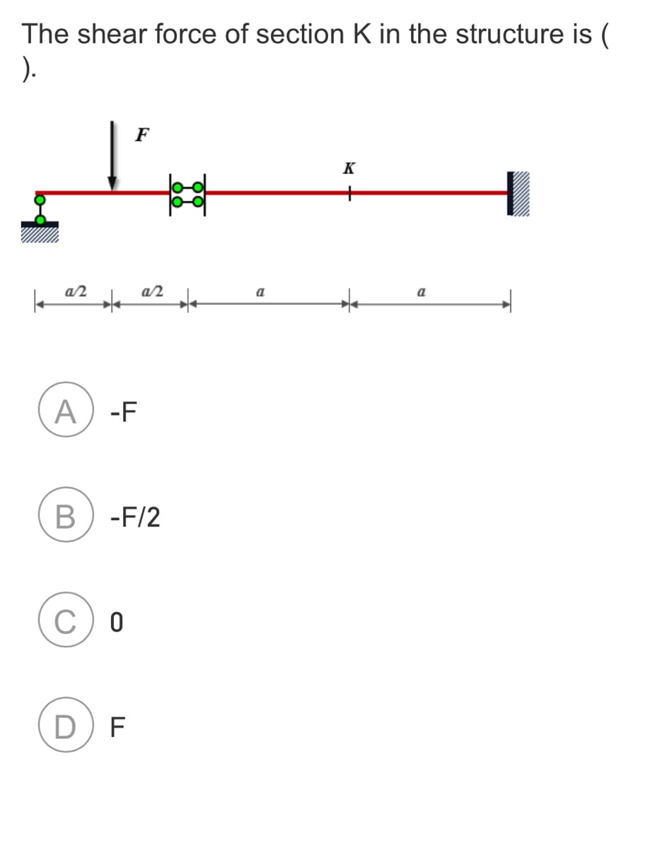 The shear force of section K in the structure is (
).
F
K
a/2
a/2
a
a
A) -F
-F/2
C
D) F
B
