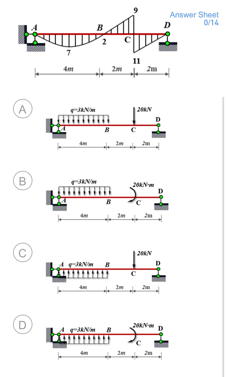 Answer Sheet
0/14
В
2
7
11
4m
2m
2m
A
q=3kN/m
20KN
D
В
4m
2m
2m
В
q=3kN/m
20kN-m
4m
2m
2m
|20KN
A q=3kN/m
В
D
4m
2m
2m
20KN-m
A -3kN/m
B
4m
2m
2m
