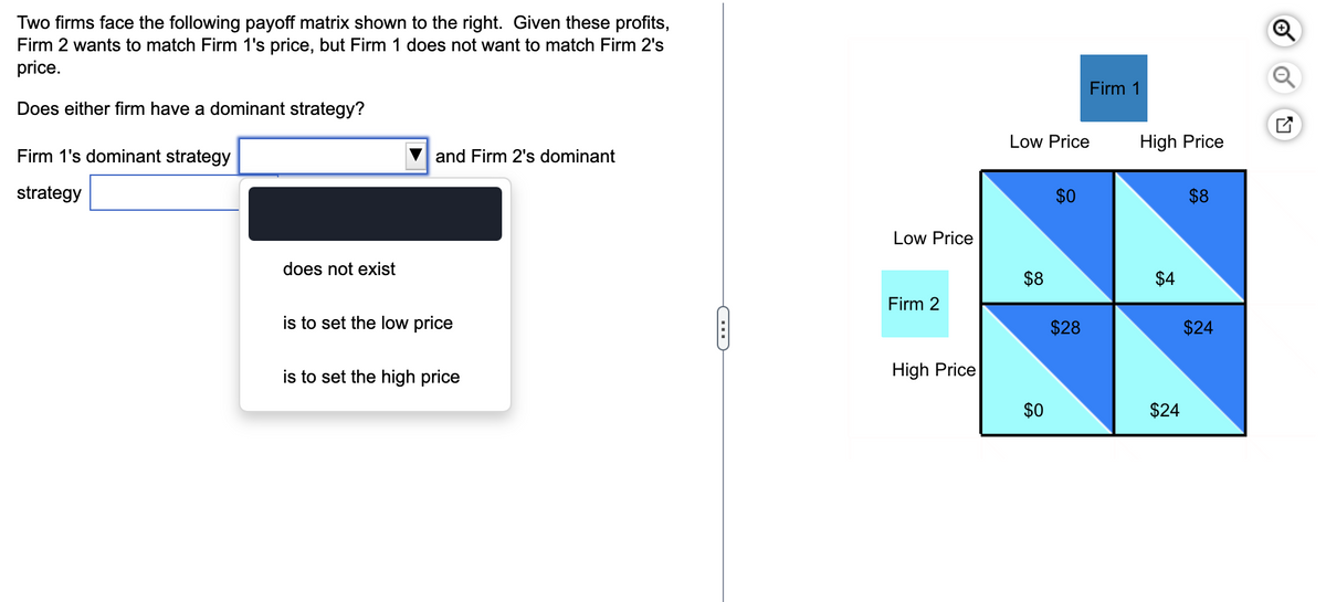 Two firms face the following payoff matrix shown to the right. Given these profits,
Firm 2 wants to match Firm 1's price, but Firm 1 does not want to match Firm 2's
price.
Firm 1
Does either firm have a dominant strategy?
Low Price
High Price
Firm 1's dominant strategy
and Firm 2's dominant
strategy
$0
$8
Low Price
does not exist
$8
$4
Firm 2
is to set the low price
$28
$24
is to set the high price
High Price
$0
$24
