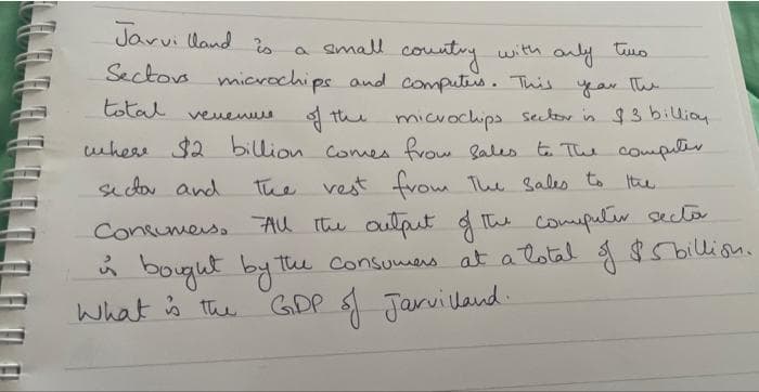 Javui land is
a amall country
Sectors microchips and computes. This you e
with aly tuo.
total veuens
I
the micvochips sector in $ 3 billioy
where $2 billion comes frow Sales to The compult
The vest from The Sales to Ithe
d the computir secto
sedo and
Consumes. AlU thhe oulut
ů bouglht by
What s the
the Consumes at alotal $5billion.
GDP S Jarviuand.
