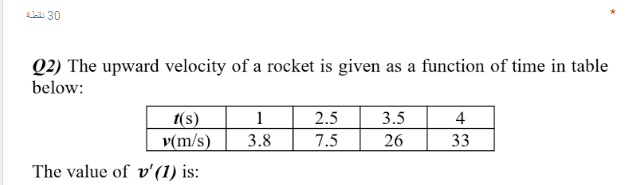 lai 30
Q2) The upward velocity of a rocket is given as a function of time in table
below:
3.5
t(s)
v(m/s)
1
2.5
4
3.8
7.5
26
33
The value of v'(1) is:
