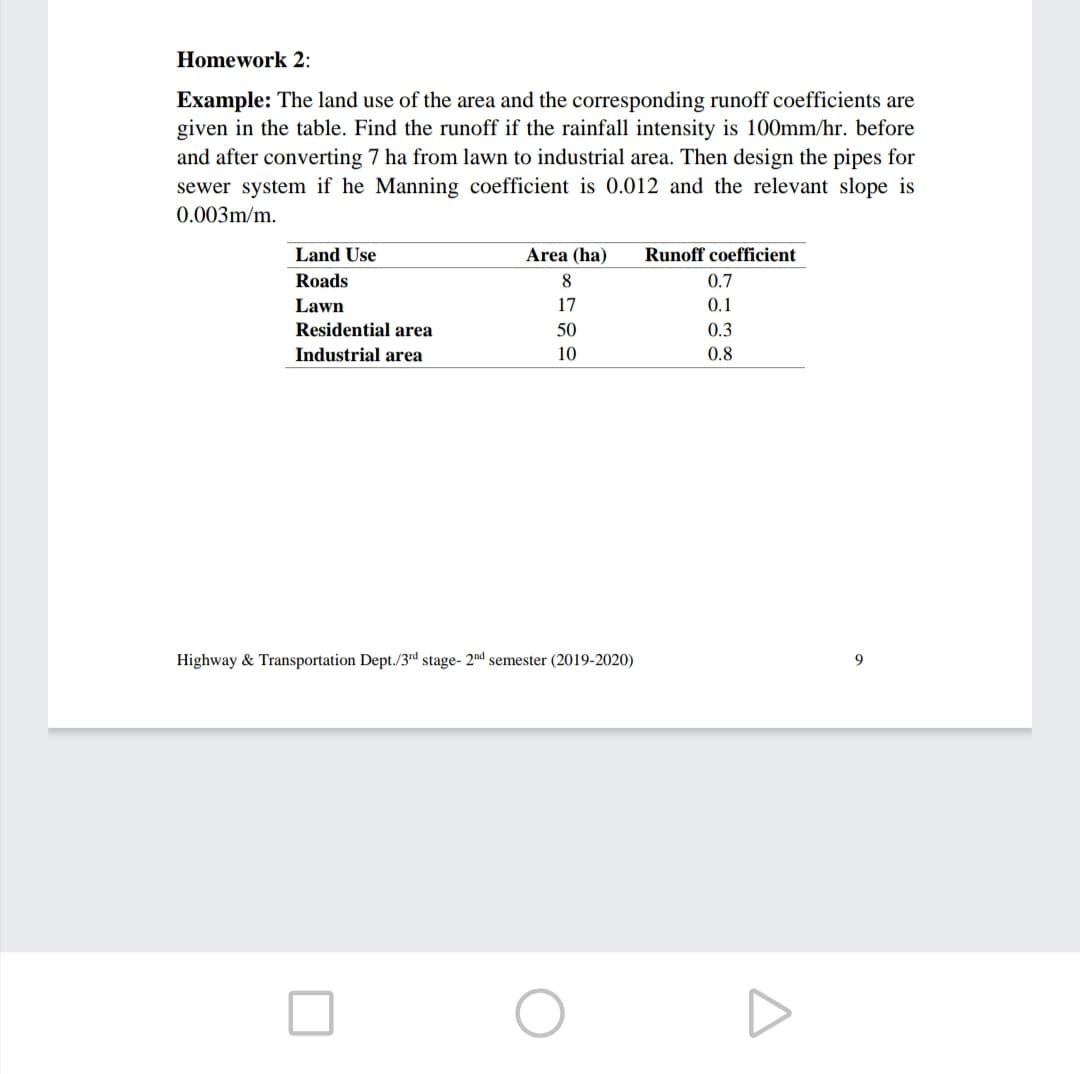 Homework 2:
Example: The land use of the area and the corresponding runoff coefficients are
given in the table. Find the runoff if the rainfall intensity is 100mm/hr. before
and after converting 7 ha from lawn to industrial area. Then design the pipes for
sewer system if he Manning coefficient is 0.012 and the relevant slope is
0.003m/m.
Land Use
Area (ha)
Runoff coefficient
Roads
0.7
Lawn
17
0.1
Residential area
50
0.3
Industrial area
10
0.8
Highway & Transportation Dept./3rd stage- 2nd semester (2019-2020)
9.
