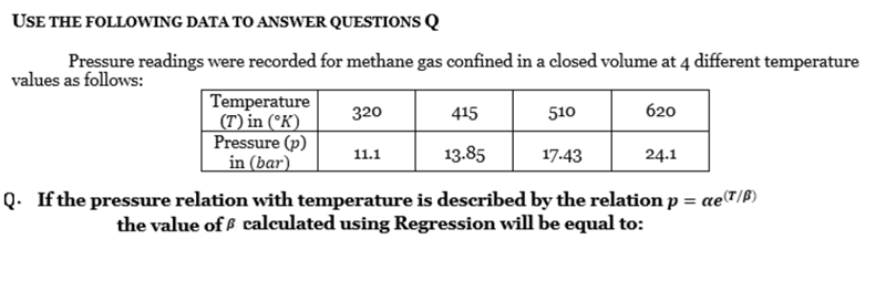 USE THE FOLLOWING DATA TO ANSWER QUESTIONS Q
Pressure readings were recorded for methane gas confined in a closed volume at 4 different temperature
values as follows:
Temperature
(T) in (°K')
Pressure (p)
in (bar)
320
415
510
620
11.1
13.85
17.43
24.1
Q. Ifthe pressure relation with temperature is described by the relation p = aeT/P)
the value of f calculated using Regression will be equal to:
