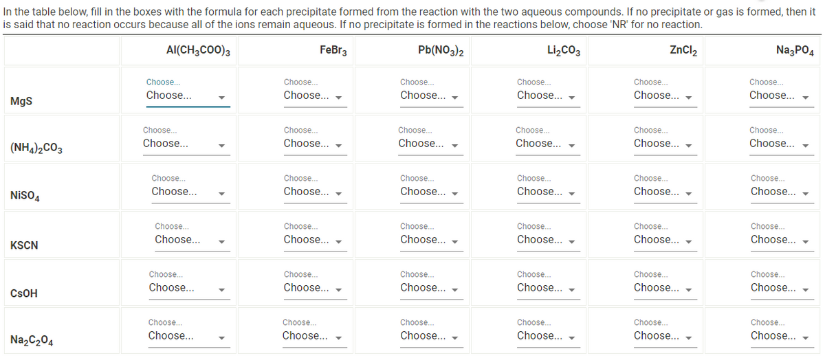In the table below, fill in the boxes with the formula for each precipitate formed from the reaction with the two aqueous compounds. If no precipitate or gas is formed, then it
is said that no reaction occurs because all of the ions remain aqueous. If no precipitate is formed in the reactions below, choose 'NR' for no reaction.
AI(CH3COO) 3
FeBr 3
Pb(NO3)2
ZnCl₂
Li₂CO3
MgS
(NH4)2CO3
NiSO4
KSCN
CSOH
Na₂C₂04
Choose...
Choose...
Choose...
Choose...
Choose.
Choose...
Choose.
Choose...
Choose.
Choose...
Choose...
Choose...
Choose...
Choose...
Choose..
Choose...
Choose..
Choose...
Choose...
Choose...
Choose...
Choose...
Choose..
Choose... -
Choose...
Choose....
Choose...
Choose...
Choose..
Choose...
Choose.
Choose...
Choose...
Choose...
Choose...
Choose... -
Choose...
Choose... -
Choose..
Choose...
Choose...
Choose... -
Choose.
Choose...
Choose...
Choose....
Choose...
Choose... -
Choose...
Choose...
Choose...
Choose... -
Choose...
Choose...
Choose...
Choose... -
Choose...
Choose...
Choose...
Choose...
Na3PO4
Choose...
Choose...
Choose...
Choose... -
Choose..
Choose...
Choose.
Choose... -
Choose...
Choose...
Choose...
Choose... -