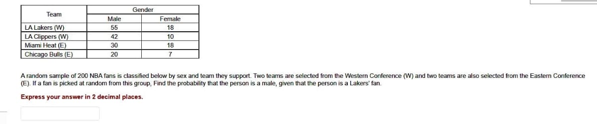 Team
LA Lakers (W)
LA Clippers (W)
Miami Heat (E)
Chicago Bulls (E)
Male
55
42
30
20
Gender
Female
18
10
18
7
A random sample of 200 NBA fans is classified below by sex and team they support. Two teams are selected from the Western Conference (W) and two teams are also selected from the Eastern Conference
(E). If a fan is picked at random from this group, Find the probability that the person is a male, given that the person is a Lakers' fan.
Express your answer in 2 decimal places.