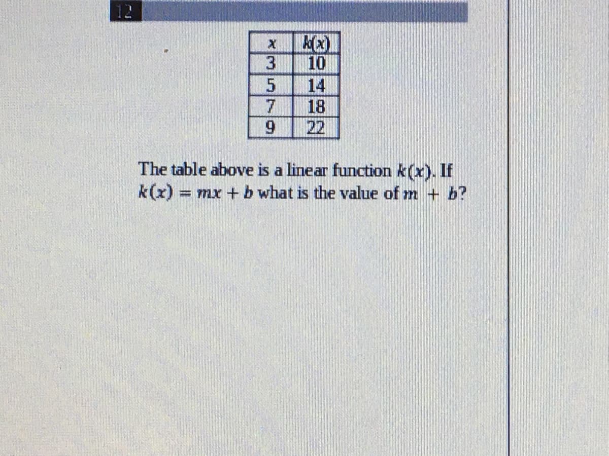 12
A(x)
10
14
18
22
The table above is a linear function k(x). If
= mx +b what is the value of m + b?
SEX
