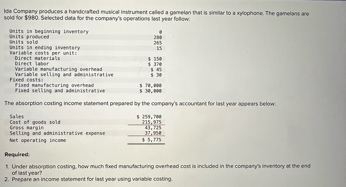 Ida Company produces a handcrafted musical instrument called a gamelan that is similar to a xylophone. The gamelans are
sold for $980. Selected data for the company's operations last year follow:
Units in beginning inventory
Units produced
Units sold
Units in ending inventory
Variable costs per unit:
Direct materials
Direct labor
Variable manufacturing overhead
Variable selling and administrative
Fixed costs:
Fixed manufacturing overhead
Fixed selling and administrative
0
280
265
15
Sales
Cost of goods sold
Gross margin
Selling and administrative expense
Net operating income
$ 150
$ 370
$ 45
$ 30
$ 70,000
$ 30,000
The absorption costing income statement prepared by the company's accountant for last year appears below:
$ 259,700
215,975
43,725
37,950
$ 5,775
Required:
1. Under absorption costing, how much fixed manufacturing overhead cost is included in the company's inventory at the end
of last year?
2. Prepare an income statement for last year using variable costing.