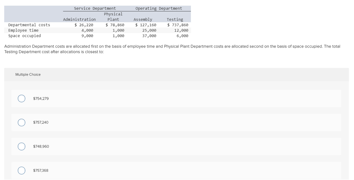 Service Department
Operating Department
Physical
Administration
Assembly
$ 127,160
Testing
$ 737,860
Plant
$ 26,220
$ 78,860
Departmental costs
Employee time
Space occupied
1,000
1,000
4,000
25,000
12,000
9,000
37,000
6,000
Administration Department costs are allocated first on the basis of employee time and Physical Plant Department costs are allocated second on the basis of space occupied. The total
Testing Department cost after allocations is closest to:
Multiple Choice
$754,279
$757,240
$748,960
$757,368
